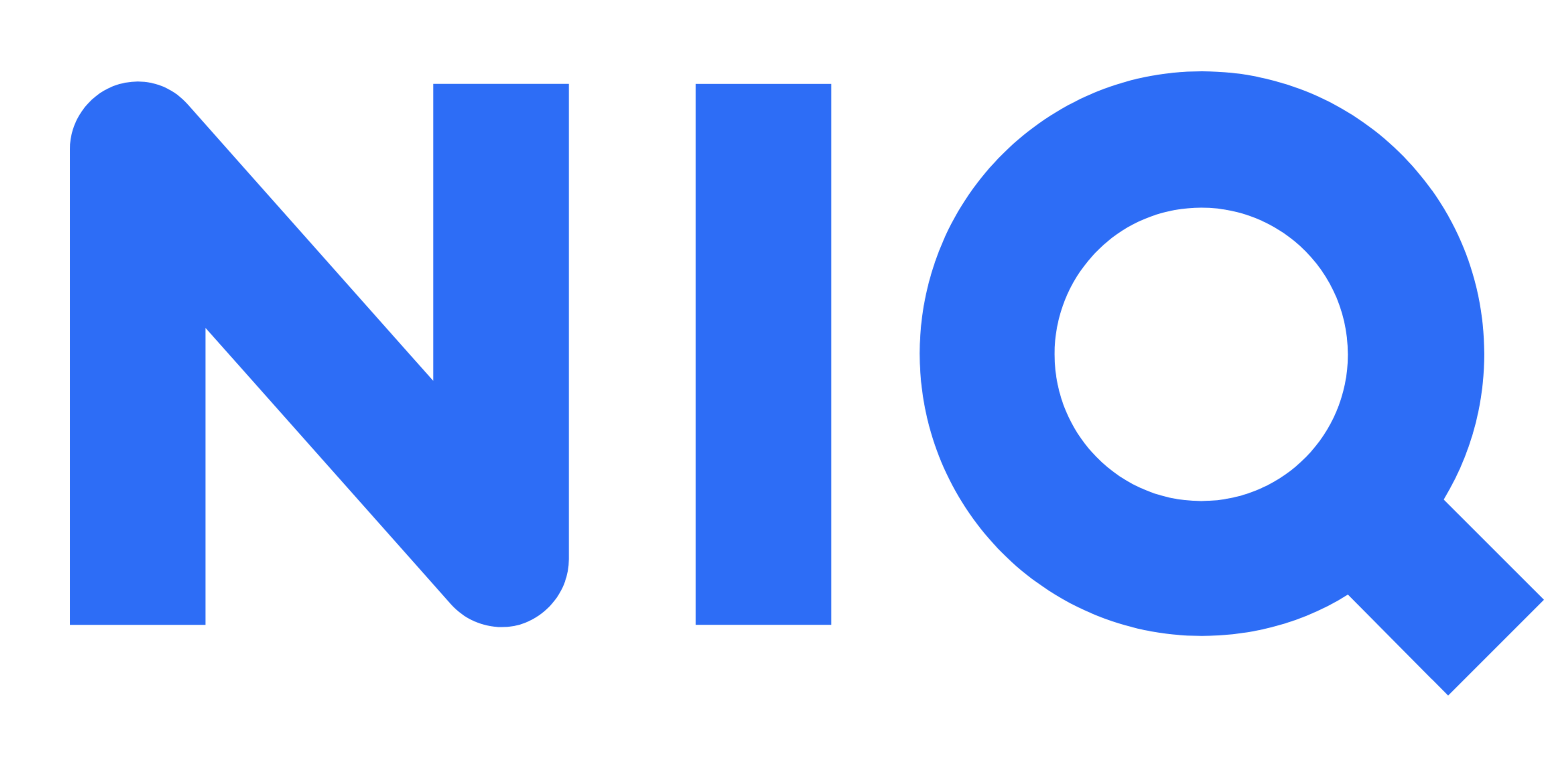 Innovation Analytics